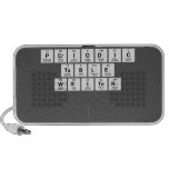 Periodic
 Table
 Writer 
 
   Doodle Speakers