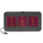 IS|C  Doodle Speakers