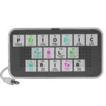 Periodic
 Table
 Writer  Doodle Speakers