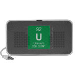 U  Doodle Speakers