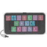 Periodic
 Table
 Writer  Doodle Speakers