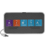 Kimya  Doodle Speakers