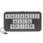 Periodic
 Table
 Writer  Doodle Speakers