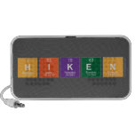 hiken  Doodle Speakers