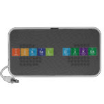 Isabel Dukes  Doodle Speakers
