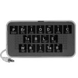 Periodic
 Table
 Writer  Doodle Speakers