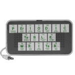 Periodic
 Table
 Writer  Doodle Speakers