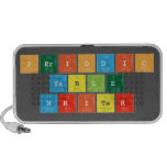 Periodic
 Table
 Writer  Doodle Speakers