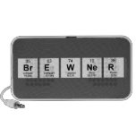 Brewner  Doodle Speakers