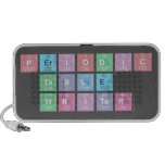 Periodic
 Table
 Writer  Doodle Speakers