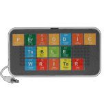 Periodic
 Table
 Writer  Doodle Speakers