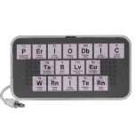 Periodic
 Table
 Writer  Doodle Speakers