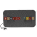 mohammad erfan  Doodle Speakers