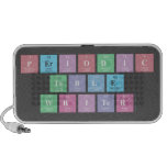 Periodic
 Table
 Writer  Doodle Speakers