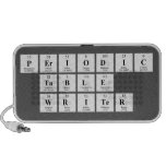 Periodic
 Table
 Writer  Doodle Speakers