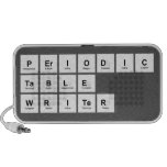 Periodic
 Table
 Writer  Doodle Speakers