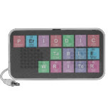 Periodic
 Table
 Writer  Doodle Speakers