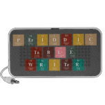 Periodic
 Table
 Writer  Doodle Speakers