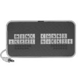 George zlatanov
 Happy holidays  Doodle Speakers
