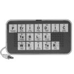 Periodic
 Table
 Writer  Doodle Speakers