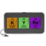Kyra  Doodle Speakers