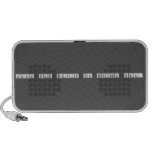 Keep Calm Geminis the sexiest sign.   Doodle Speakers