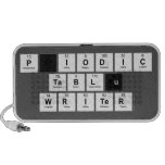 Periodic
 Table
 Writer  Doodle Speakers