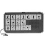 Periodic
 Table
 Writer  Doodle Speakers