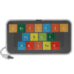Periodic
 Table
 Writer  Doodle Speakers