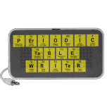 Periodic
 Table
 Writer  Doodle Speakers