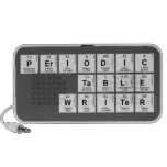 Periodic
 Table
 Writer  Doodle Speakers