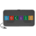 cornelius  Doodle Speakers