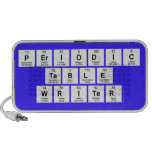 Periodic
 Table
 Writer  Doodle Speakers