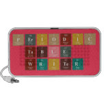 Periodic
 Table
 Writer  Doodle Speakers