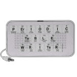 Periodic
 Table
 Writer  Doodle Speakers