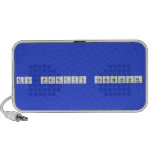 
 Ms pettys classroom  Doodle Speakers