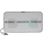 HAPPY BIRTHDAY ADELINE  Doodle Speakers