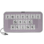 Periodic
 Table
 Writer  Doodle Speakers