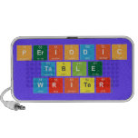 Periodic
 Table
 Writer  Doodle Speakers