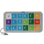 Jayden 
 Kaylene
 Daniels  Doodle Speakers