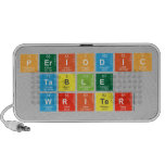 Periodic
 Table
 Writer  Doodle Speakers