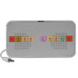 Miss Lopez  Doodle Speakers