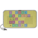 I love 
 Ms Nikki
 Cause
 She is
 Beautiful    Doodle Speakers