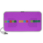 janella shane gandula  Doodle Speakers