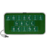 Periodic
 Table
 Writer  Doodle Speakers