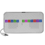 Science Superpower
   Doodle Speakers