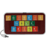 Periodic
 Table
 Writer  Doodle Speakers