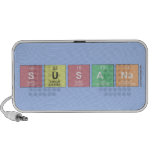 susana  Doodle Speakers