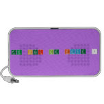 Tu peux le faire !  Doodle Speakers