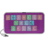 Periodic
 Table
 Writer  Doodle Speakers